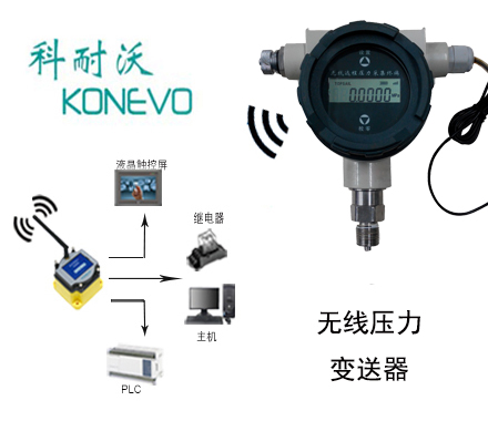 GPRS型無線壓力傳感器/無線壓力變送器